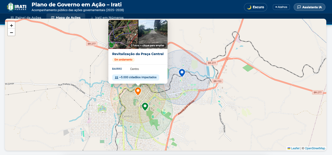Painel Conecta — Sistema 2